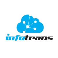 INFOTRANS COLOMBIA logo - Similar company to Shareit - Productivity & Collaboration