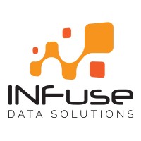 INFuse Data Solutions logo - Similar company to Cns It Ltd