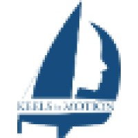 Keels in Motion logo - Similar company to Visitdays