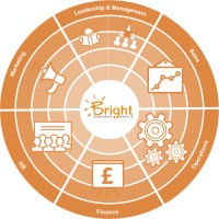 Bright Business Advice logo - Similar company to Simplementary