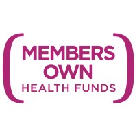 Members Own Health Funds