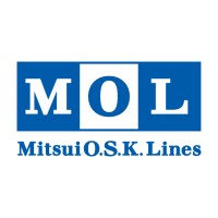 MOL Southeast Asia and Oceania logo - Similar company to Maritime Technologies Forum (Mtf)