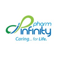 Infinity Pharm Egypt logo - Similar company to Infinity Pharma For Pharmaceuticals