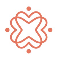 Sanne Stoffelen Teamontwikkeling logo - Similar company to Teambuilding 2.0