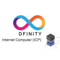 INTERNRT COMPUTER PROTOCAL,ITALIA logo - Similar company to Team54Project International