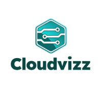 Cloudvizz logo - Similar company to Workotick