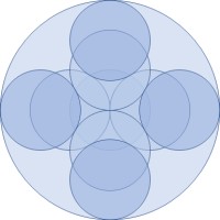 coModel logo - Similar company to Litmus Nz