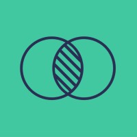 SchoolPiazza logo - Similar company to Midas