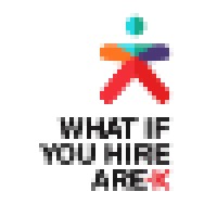 What if you hire Arek - rozwój gabinetów stomatologicznych logo - Similar company to Fiklon