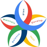 Saldiri logo - Similar company to Asmatech Global