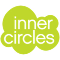 Inner Circles (中文) logo - Similar company to Ming Shi Tang