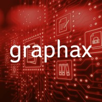 Graphax AG logo - Similar company to Eu Business School