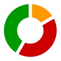 BilanciComunali logo - Similar company to Software Technology S.R.L.