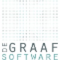 De Graaf Software