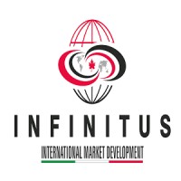 Infinitus Incorporation logo - Similar company to Avas Ph