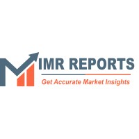 IMR Market Reports logo - Similar company to Akvis Intelligence