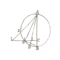 Max Planck Institute for the History of Science logo - Similar company to Max Planck Institute For The Study Of Societies