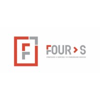 Four-S Services Pvt. Ltd. logo - Similar company to Rish