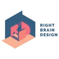 Right Brain Design logo - Similar company to Right Brain Designs