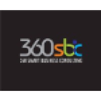 360 Smart Business Consulting Sp. Z O.O.