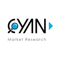 CYAN Market Research logo - Similar company to Sandeloos | سندلوس