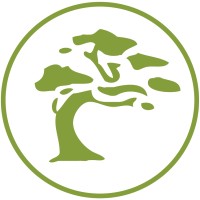Cypress Networks