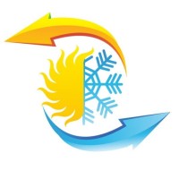 Nice And Cool Inc.