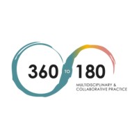 360 to 180 logo - Similar company to Burning Tree Lodge