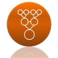 Thematic Networks Ltd