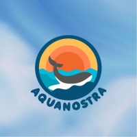 AquanostrA SIP logo - Similar company to Collab'Unity