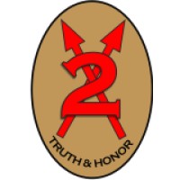 2Arrows Consulting logo - Similar company to Ulu Hi-Tech