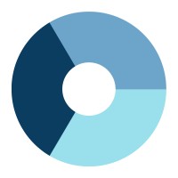 Panaro Group - Your Strategic Recruiting Partner logo - Similar company to Argus Technical Services