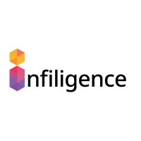 Infiligence logo - Similar company to Quantel Asset Management