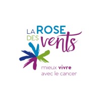 La Rose des vents de l'Estrie logo - Similar company to Remdus