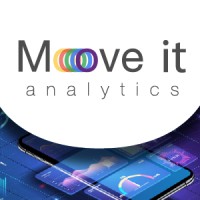 MoveItAnalytics logo - Similar company to Sql For Breakfast