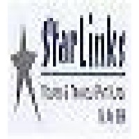 Starlinks Tours and Travel (Pvt.) Limited