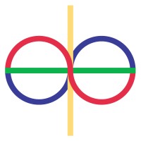 MarinaAagaard logo - Similar company to Honeyfit