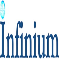Infinium Global Research logo - Similar company to Micar Sharing Technologies Pvt. Ltd.