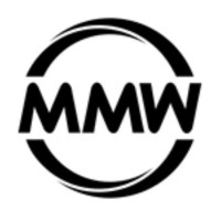 MBA Marketing Wala™ logo - Similar company to Self Learning