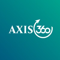 AXIS 360 logo - Similar company to Zanobia - زنوبيا