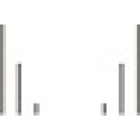 IROA Technologies LLC logo - Similar company to Bp