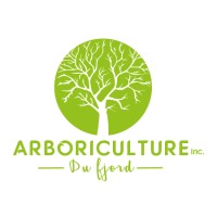 Arboriculture Du Fjord inc. logo - Similar company to Arboriculture Solutions Ltd