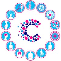 Cancer Research Uk Cambridge Centre