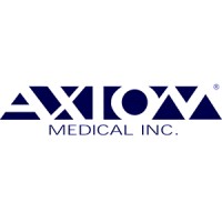 Axiom Medical, Inc.