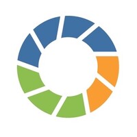 PROCEPT logo - Similar company to Partix