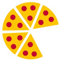 Picerija Perfetto | Pizza dostava Novi Beograd logo - Similar company to Beogat, D.O.O., Novi Beograd