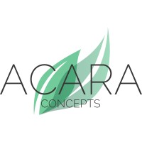Acara Concepts Ltd logo - Similar company to Ampack