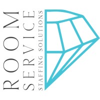 RS Staffing Solutions (CY) logo - Similar company to Artix Technologies