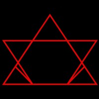 The Ascend Media logo - Similar company to Wickies