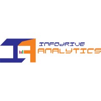 Info-Drive Analytics Private Limited